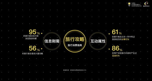 后疫情時代，昌吉州文旅云課堂 解鎖新疆自由行營銷新機遇
